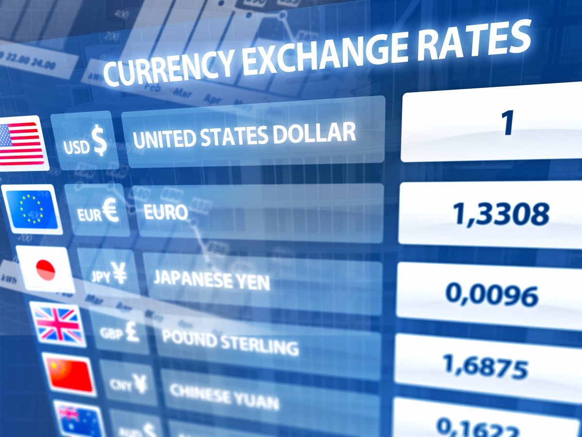 Currency exchange rates panel with data, numbers, charts